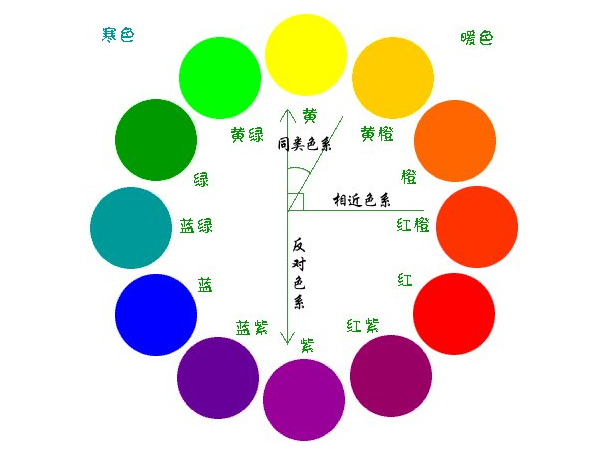 三分鐘了解華信安全帽的顏色都有什么不同的意義！