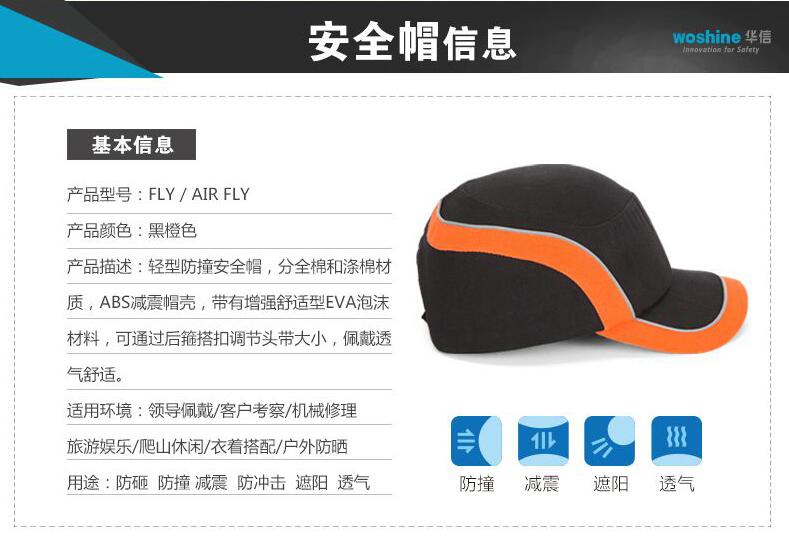 FLY3輕便安全帽