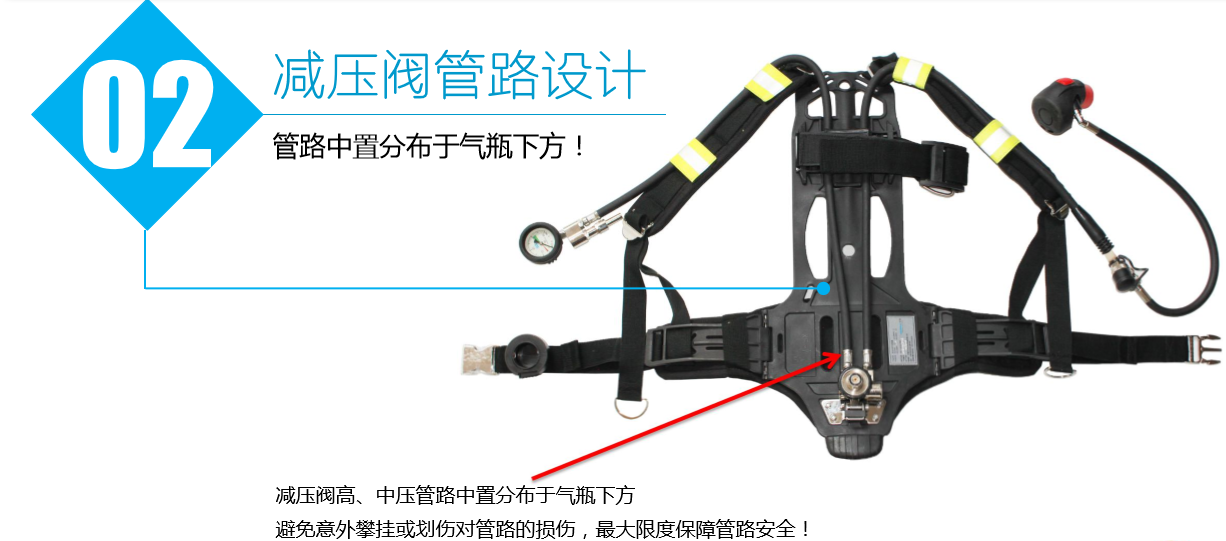 AD1000PL正壓式空氣呼吸器